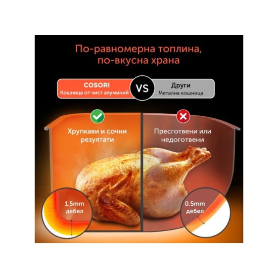 Cosori Dual Blaze – Фритюрник с горещ въздух